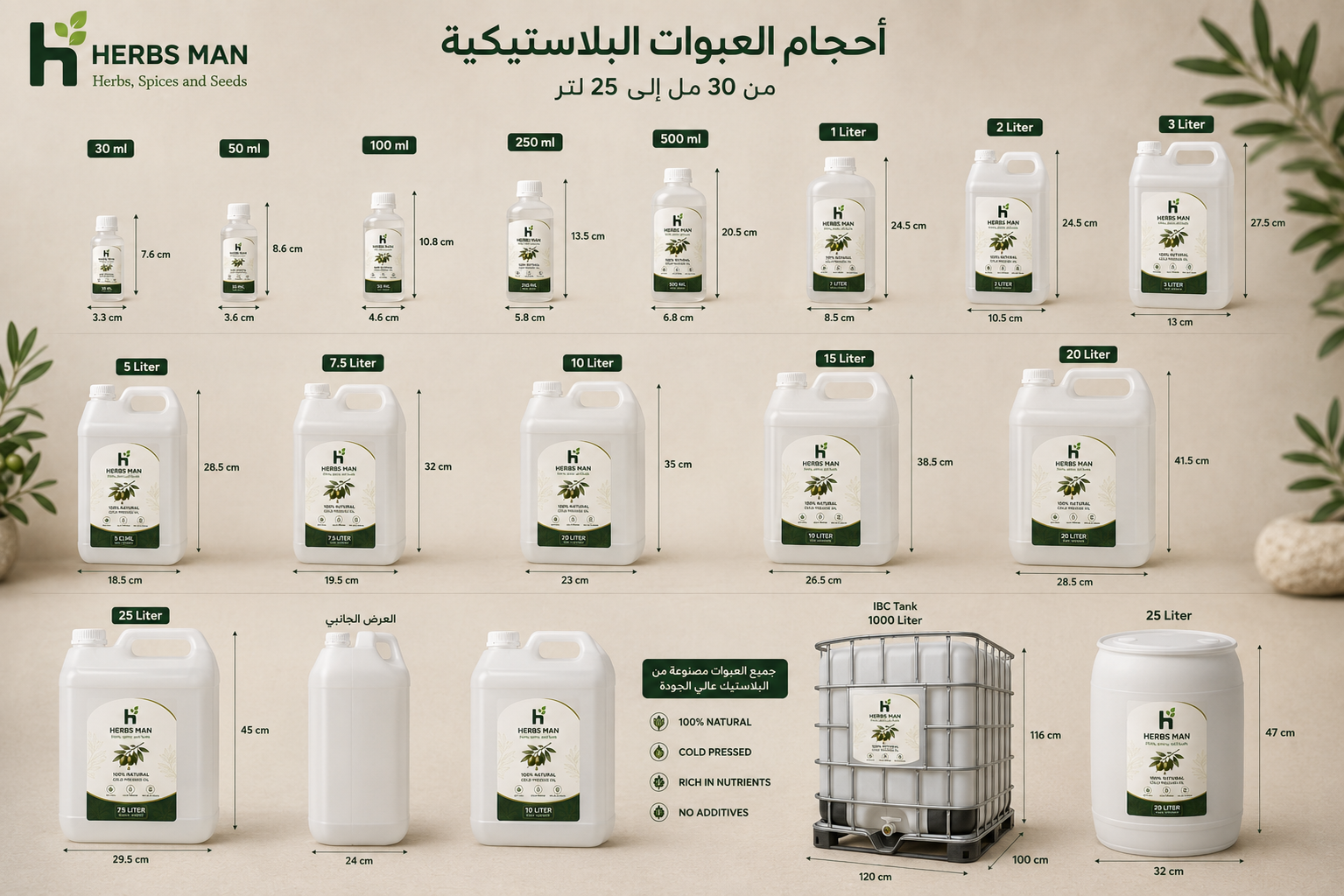 Jerry Cans